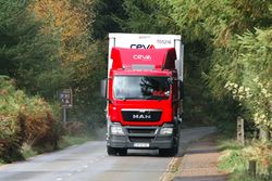 CEVA Logistics retenu par Ford pour la collecte de ses pièces automobiles de rechange en France