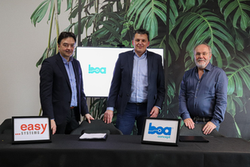 BOA Concept et EASY Systems Benelux annoncent leur rapprochement