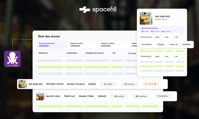 Cette intégration fonctionne via une connexion API, permettant une synchronisation en temps réel à chaque étape du cycle de vie de la commande