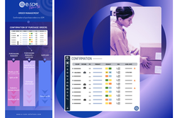 Gestion des commandes et des plannings : un défi pour l’approvisionneur