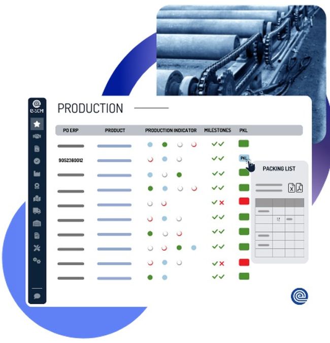 Le module TMS d'e-SCM