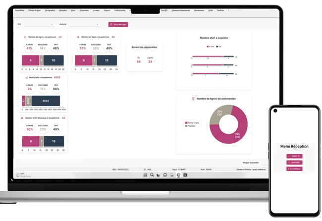 IzyOne, la nouvelle génération de WMS 100% Cloud d'Acsep.<br>
Crdit photo : Acsep