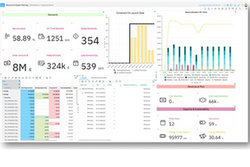 sedApta intègre son IA LUMI à sa plateforme collaborative end-to-end