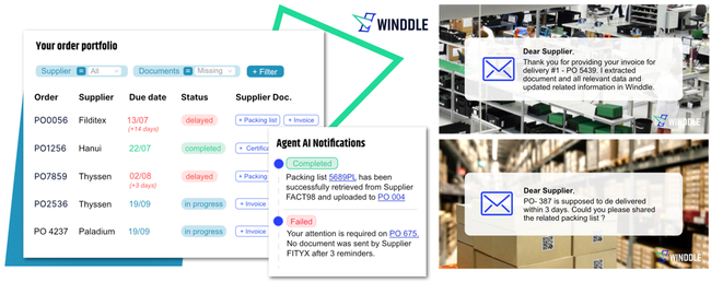 L'innovation sera présentée en avant-première au Supply Chain Event les 14 et 15 octobre – stand G2.<br>
           © Winddle