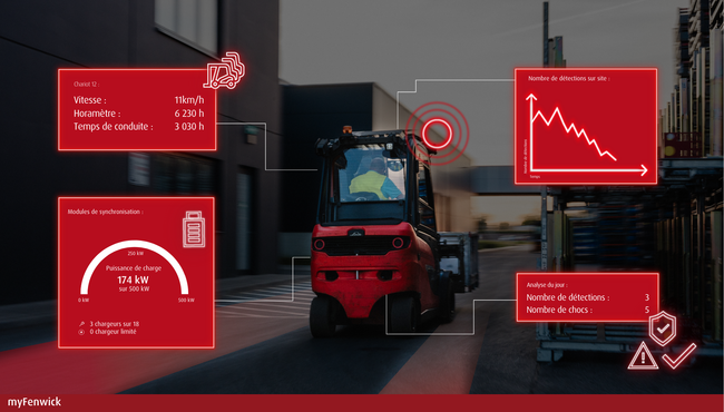 La StaplerCup est le championnat du monde officiel des caristes et l'événement sportif le plus important au monde dans ce domaine.<br>
          Crédit photo : Fenwick-Linde.