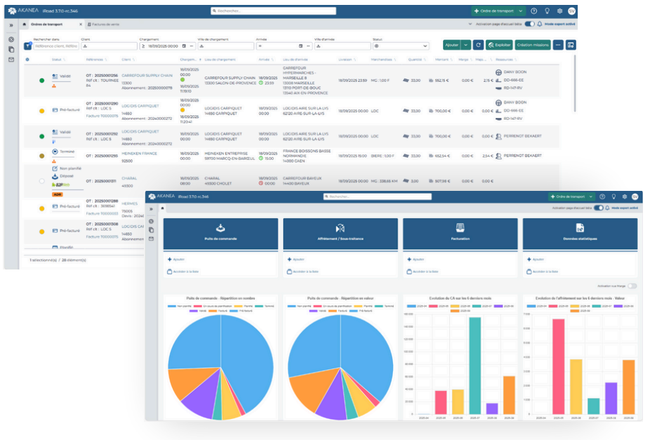 Les solutions des deux éditeurs du groupe ISAGRI seront présentées sur Solutrans (Stand E042).