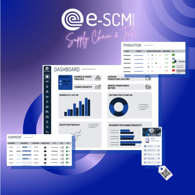 Une immersion dans la supply chain mode. <br>
          Cr&eacute;dit photo: e-SCM