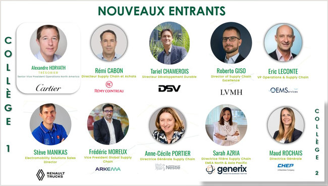 L'association renouvelle &eacute;galement une partie de son Conseil d'administration, nomme un nouveau Tr&eacute;sorier et accueille plusieurs nouveaux administrateurs issus de grands groupes et d'acteurs de la Supply Chain<br>
              Cr&eacute;dit photo : France Supply Chain.