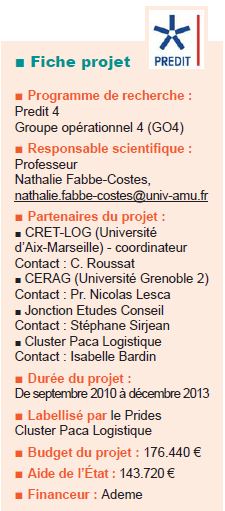 Fiche projet