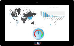 "Si nos outils fournissent des indicateurs depuis toujours, nous avons introduit en 2013 le module DDS Dashboard qui procure une représentation graphique et interactive beaucoup plus riche."