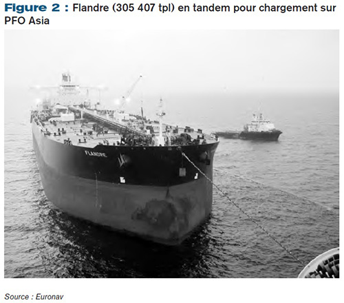 Flandre (305 407 tpl) en tandem pour chargement sur PFO Asia