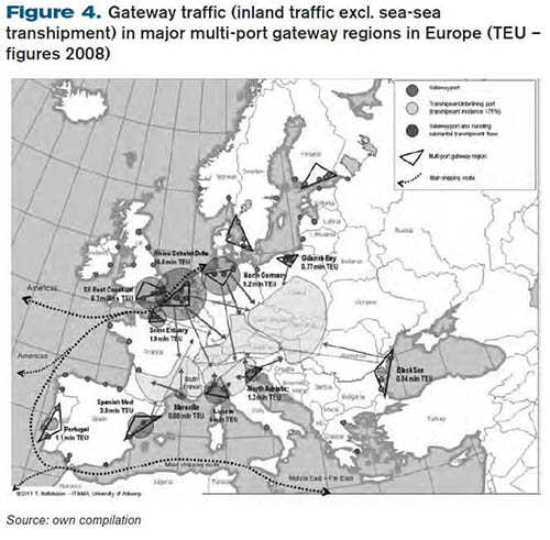 Gateway traffic (inland traffic excl. sea-sea transhipment) in major multi-port gateway regions in Europe (TEU – figures 2008)