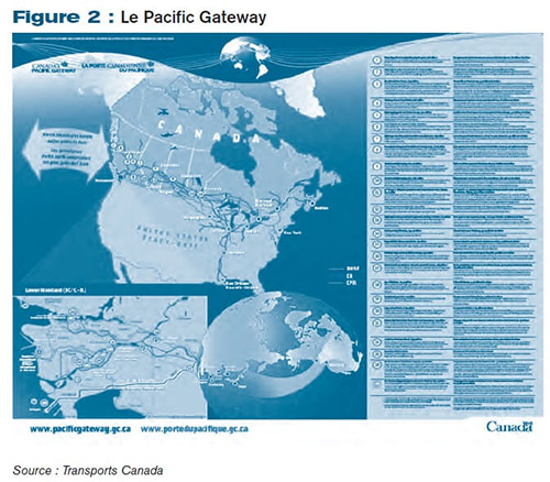 Le Pacific Gateway