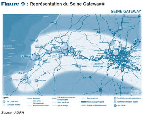 Représentation du Seine Gateway®