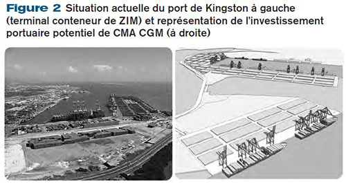 Situation actuelle du port de Kingston à gauche (terminal conteneur de ZIM) et représentation de l’investissement portuaire potentiel de CMA CGM (à droite)