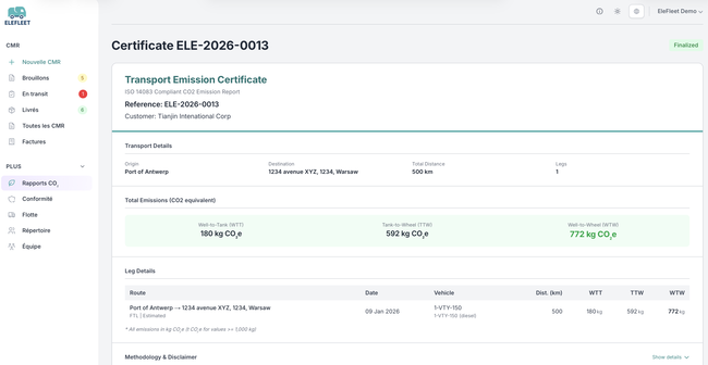 Reporting CO₂ associ&eacute; aux transports