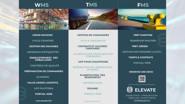 ELEVATE distribue et int�gre en France les solutions d�optimisation de la supply chain de l��diteur BOLTRICS.