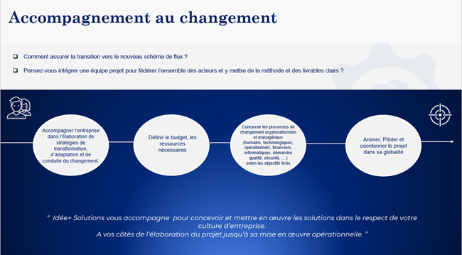 Accompagnement au changement
