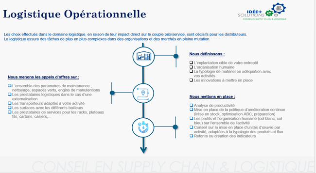 Logistique Opérationnelle