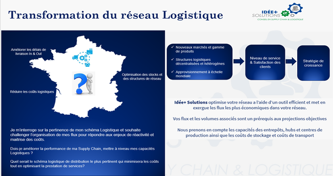 Transformation du réseau Logistique