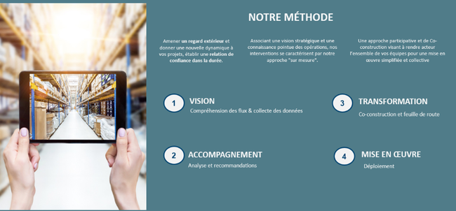 La mthode applique par le cabinet