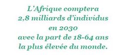 L’Afrique comptera 2,8 milliards d’individus en 2030 avec la part de 18-64 ans la plus élevée du monde.