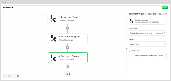 Klippa dveloppe des logiciels cloud  intelligence artificielle pour numriser et automatiser les processus administratifs, afin que vous puissiez vous concentrer sur lessentiel.