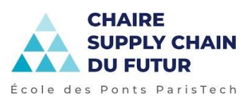 Chaire Supply Chain du Futur