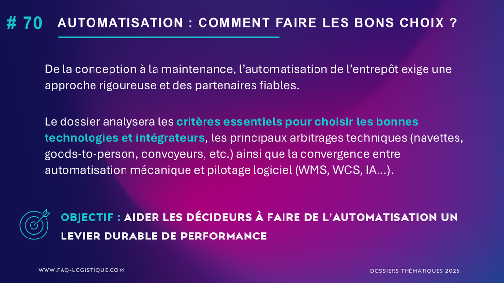 Angles des dossiers