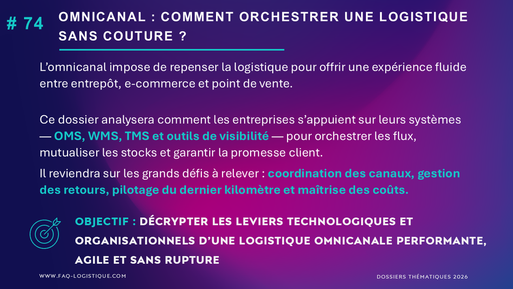 Angles des dossiers
