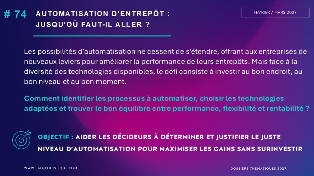Angles des dossiers