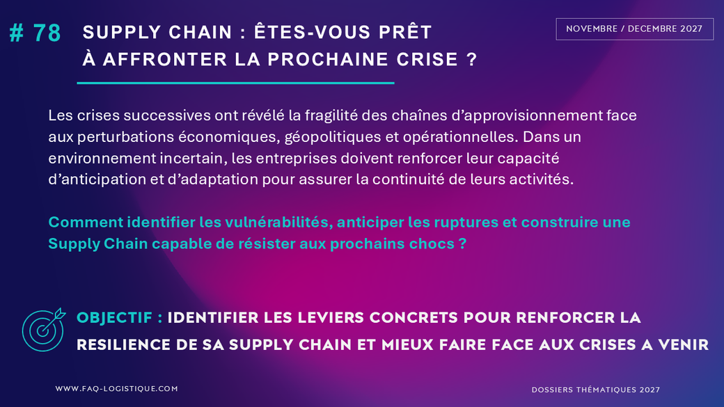 Angles des dossiers
