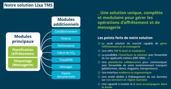 Notre solution Lixa TMS