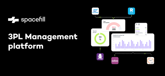 3PL Management platform