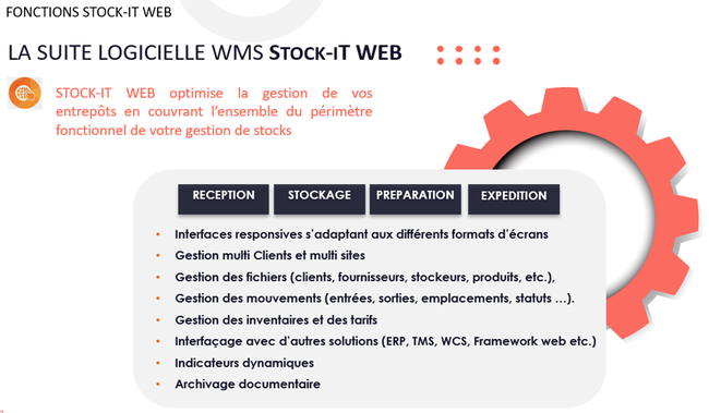 Stock-iT WEB