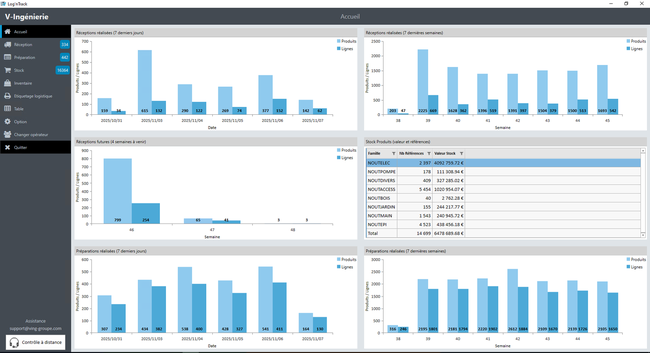 Ecran du WMS Log'nTrack de V-Ing&eacute;nierie