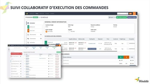 Winddle : Suivi collaboratif d'exécution des commandes